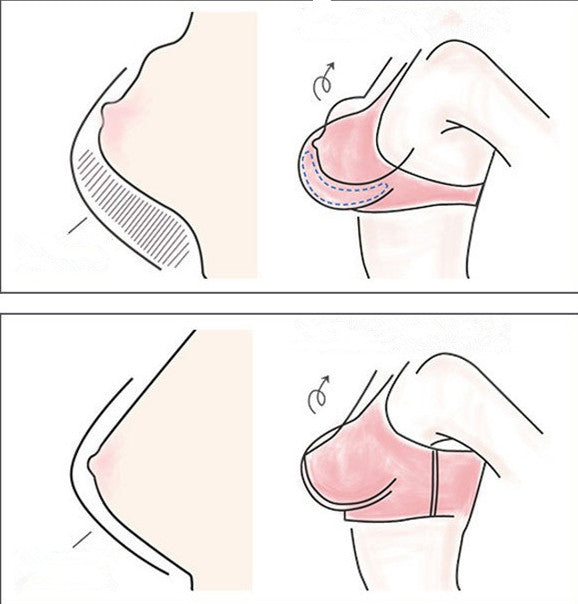 CUP SIZE B