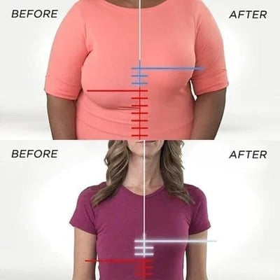 Pay 1 Get 3packs Hot Sale Front-Closure Acutefebruary Bra