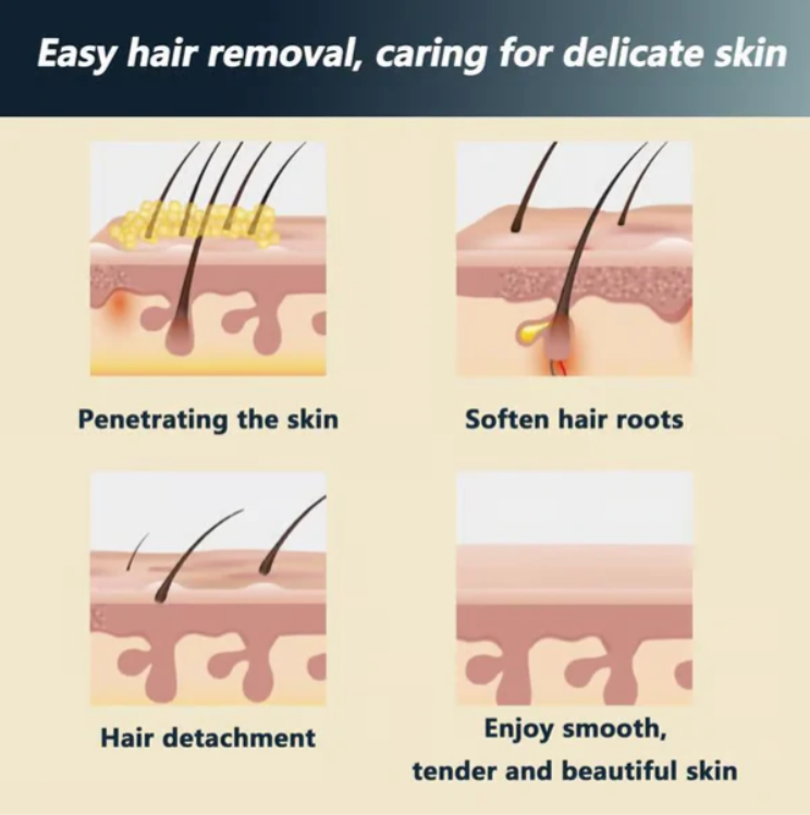 Hair Removal Cream